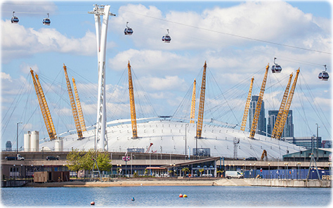 London Cable Car